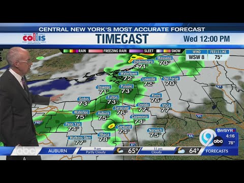 9wsyr