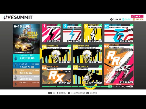 Steam Community :: Video :: The Crew 2 II Roll Out Summit II Camaro ZL1 ...