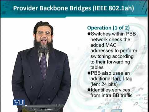 Data Visualization | CS642 Topic001