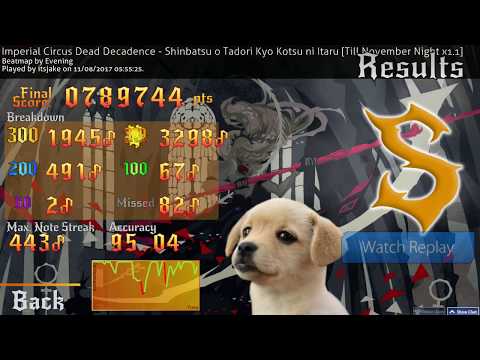 {itsjake}  Imperial Circus Dead Decadence - Shinbatsu x1.1 [95.04%]