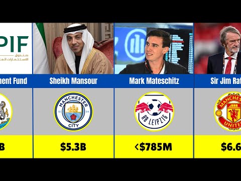 Richest Football Club Owners - Football Comparison