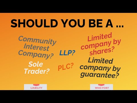 What is the right structure for your business (UK)? (Legal Business Structure Series)