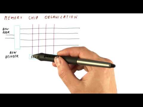 Memory Chip Organization Part 1 - Georgia Tech - HPCA: Part 4
