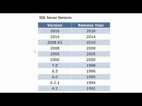 MS SQL Server 2016 course 70-761 - Chapter 01  Introduction to MS SQL Server 2016