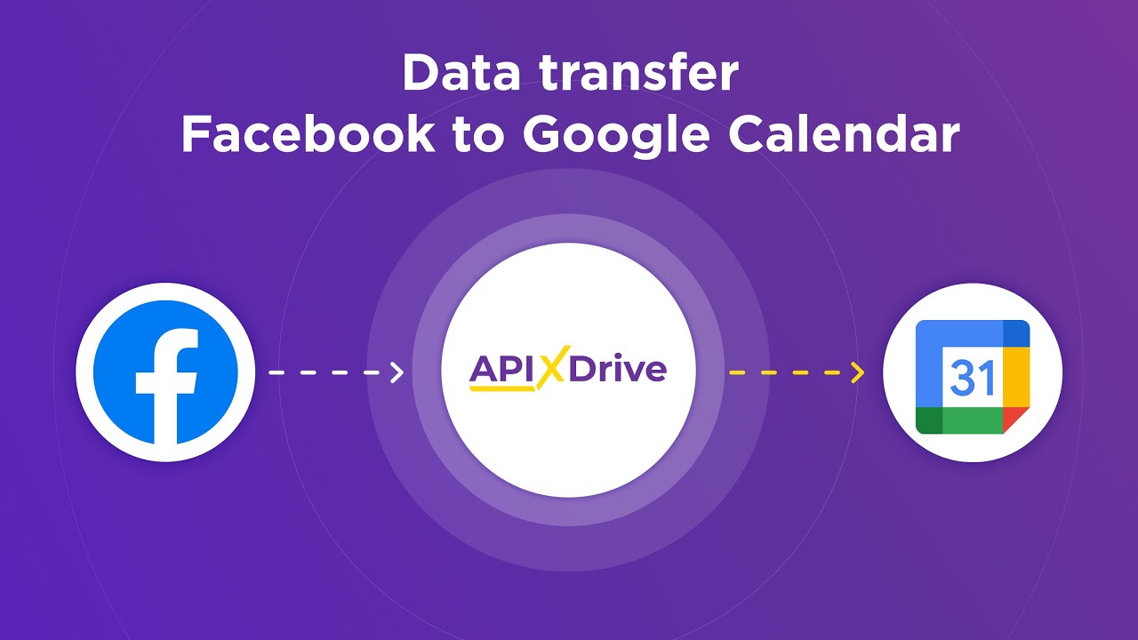 How to Connect Facebook Leads to Google Calendar