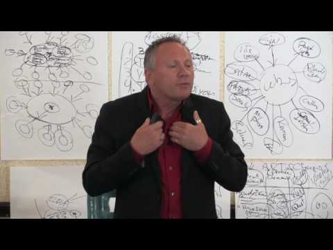 1255 The real purpose behind Fear and how to change the meaning behind it.