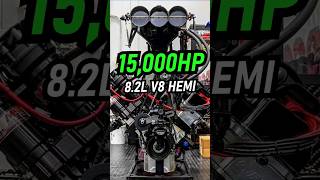 WHaT iS tHE MOST POWERFUL CaR ENGiNE MaDE?