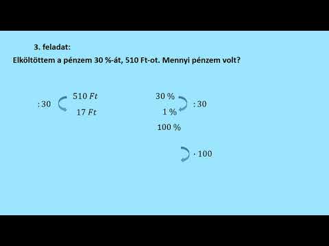 szemészeti betegség mi a myopia hyperopia asztigmatizmus