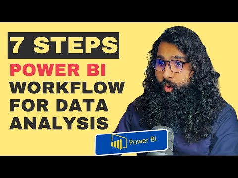 1 1 Introduction to Data Visualization Power BI tutorials for Beginners