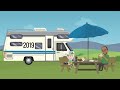 product video