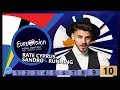 RATE CYPRUS Sandro Running Cyprus Eurovision 2020