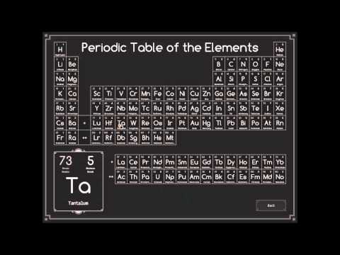 SpaceChem Tournament - Tutorial Video