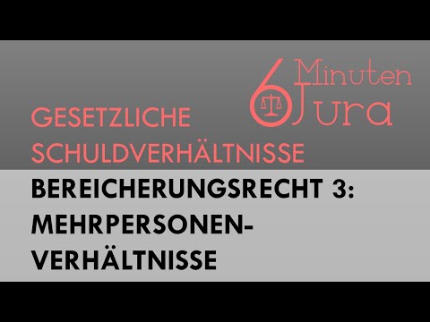 Unjust enrichment law episode 3: Multi-person relationship and legal consequences of the unjust e...