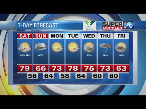 Super Doppler 10 Nighttime Update (10/23/2020)