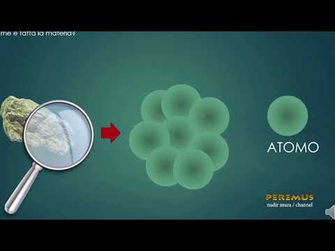 Misteri i Neutrineve: Eksperimenti!