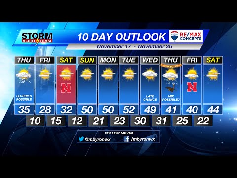 Thursday Morning KLKN Forecast - November 17, 2022