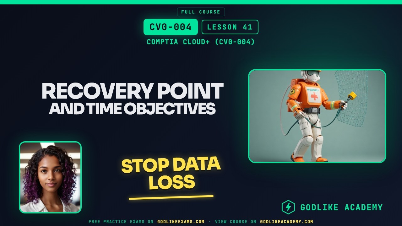 Recovery Point and Time Objectives