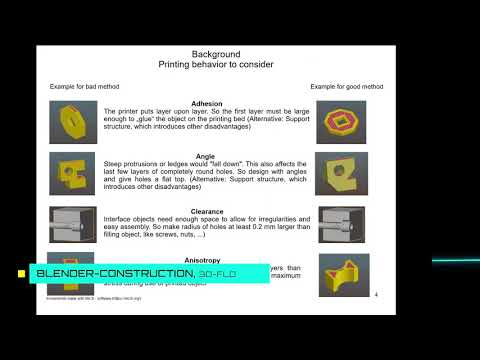 #rC3   Blender-Construction