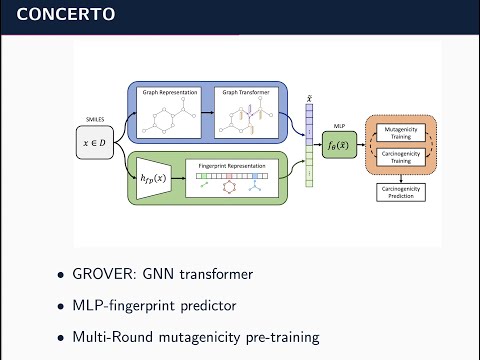 Concerto: A Graph Neural Network for Molecule Carcinogenicity Prediction