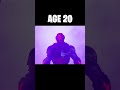 Fortnite: The Foundation (Dwayne Johnson) At Different Ages 😳 (World's Smallest Violin)