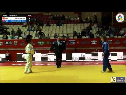 Judo 2014 Grand Slam Baku: Jiang (CHN) - Lokmanhekim (TUR) [-48kg] rep