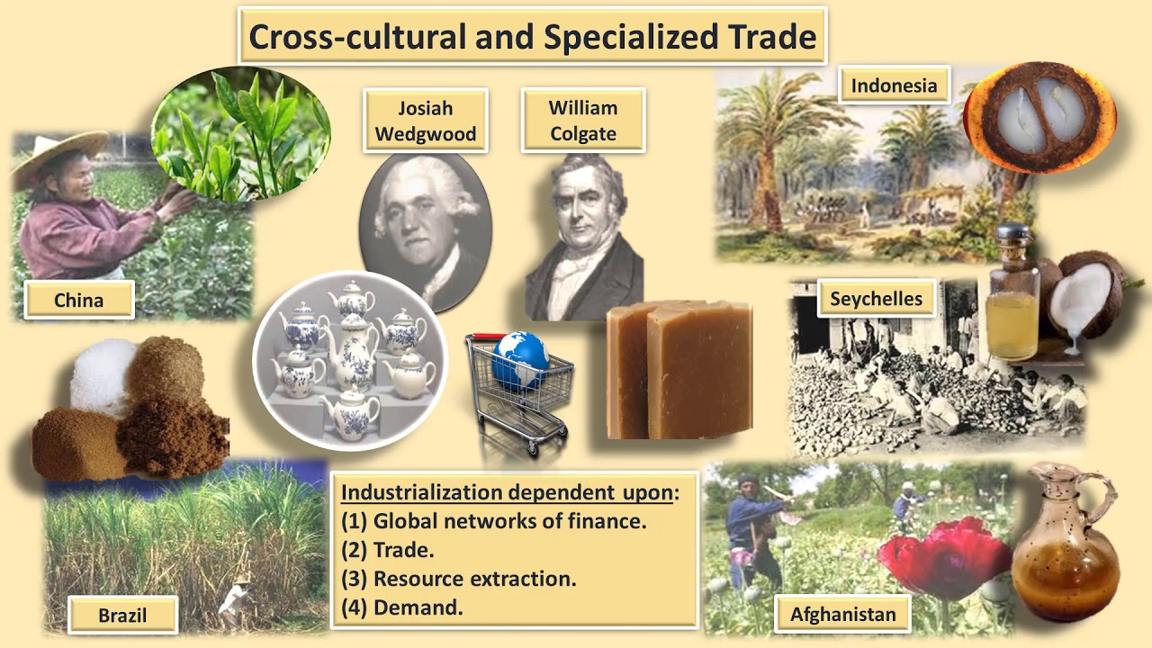 HIS262 Lesson Two_Part One