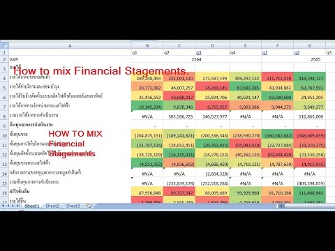 Mix financecial Stagement