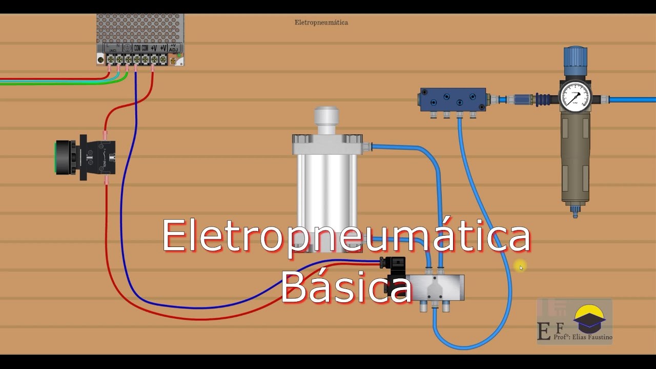 Eletropneumática Básica