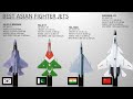 The 8 Best Asian Fighter Jets Today