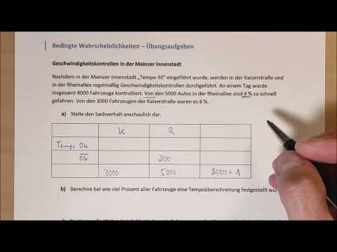 Bedingte Wahrscheinlichkeit - Übungsaufgabe - Geschwindigkeitskontrolle