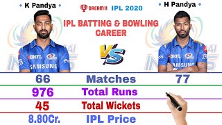 IPL 2020 | Hardik pandya vs Kurnal Pandya Batting and Bowling Comparison|Kurnal vs Hardik Ipl Career