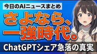 【ChatGPT神話崩壊】AIは賢さより手軽さの時代へ｜今日のAIニュースまとめ【2026.03.13】