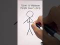 Types Of Stickmen People Draw (Part 2)✏️ #shorts #doodle #drawing