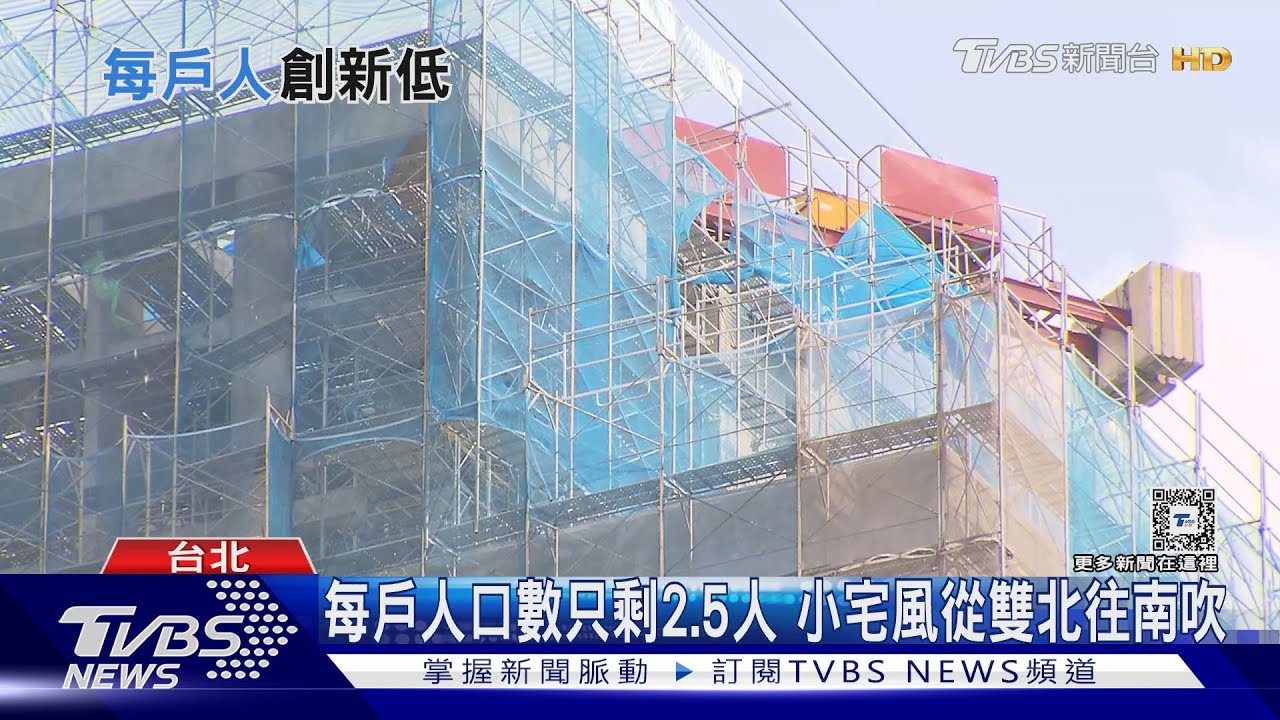 家戶人口數破史上新低!「小兩房」宅被推爆