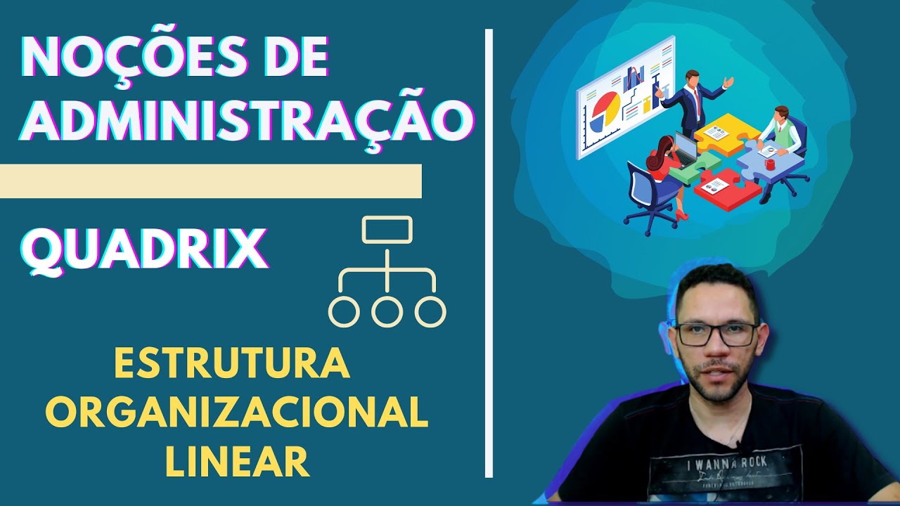 NOÇÕES DE ADMINISTRAÇÃO | ESTRUTURA ORGANIZACIONAL | LINEAR | AULA 1