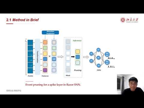 ICANN 2023 | Razor SNN: Efficient Spiking Neural Network with Temporal Embeddings