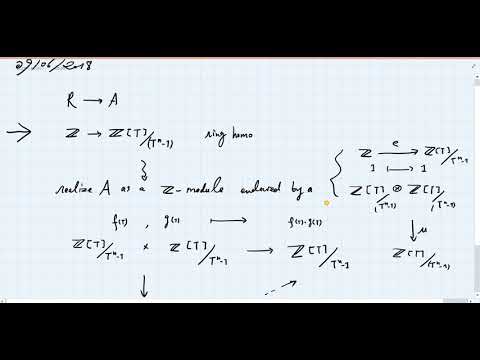 Lecture 2  affine group scheme with descriptions by R-module structure