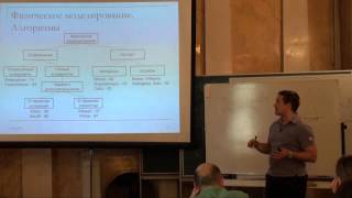 Моделирование динамики в компьютерных играх, приложениях виртуальной реальности и тренажерах