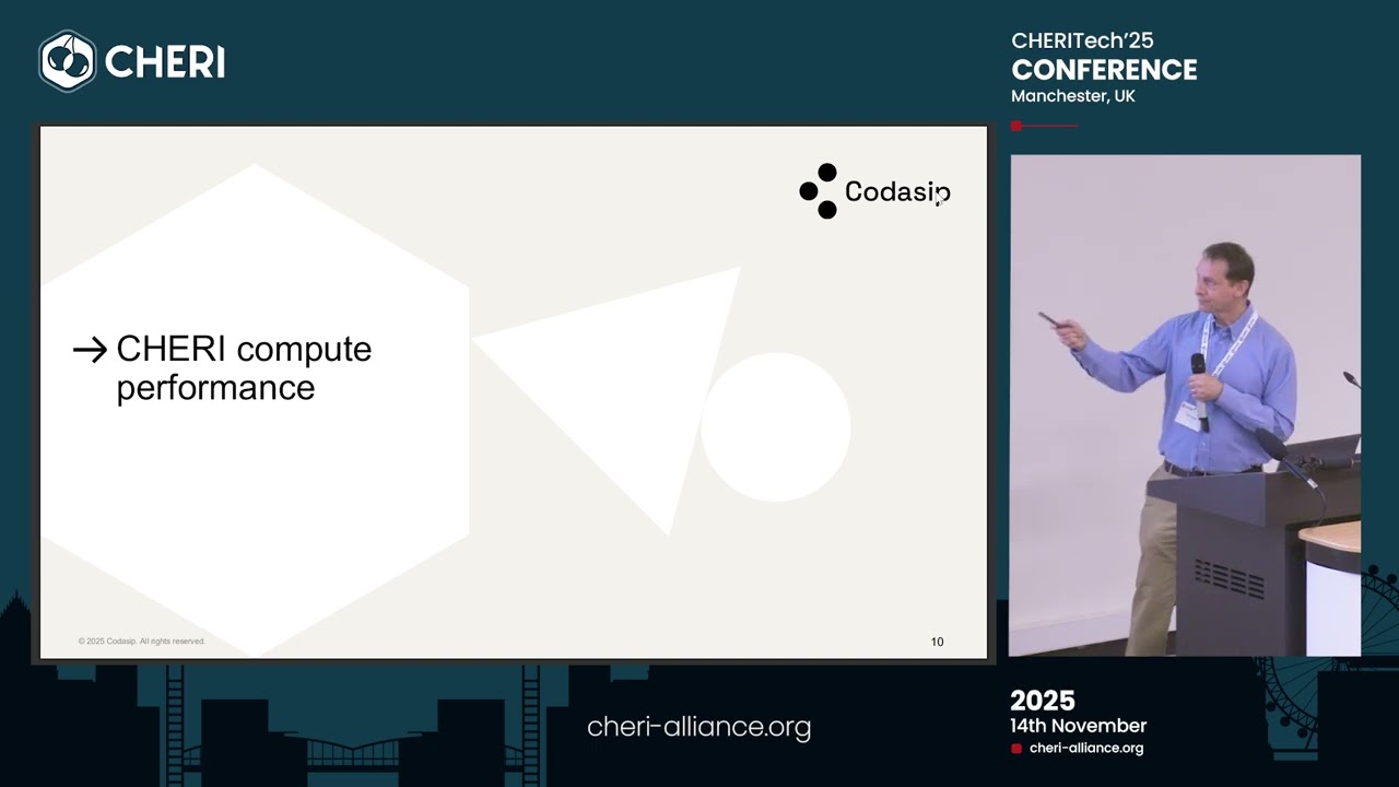 CHERI Performance - Carl Shaw | CHERITech'25