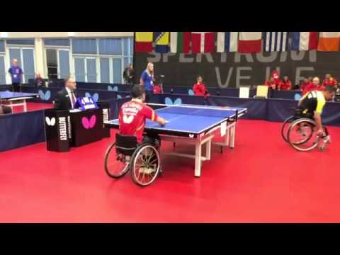 Class M4, Francisco Lopez Sayago - Nesim Turan