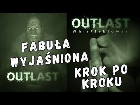Outlast Historia – Whistleblower i Outlast krok po kroku Omówienie fabuły