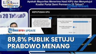 LSI Denny JA: 89,8 Persen Publik Setuju Keputusan KPU Terkait Pilpres yang Dimenangi Prabowo-Gibran
