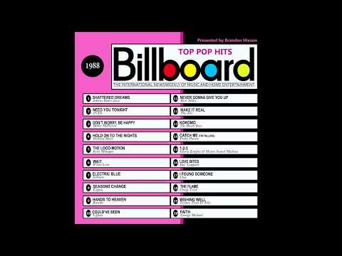 download lagu mp3 mp4 1988 Music Hits Uk, download mp3 1988 Music Hits Uk please feel free if you like to download, download here 1988 Music Hits Uk
