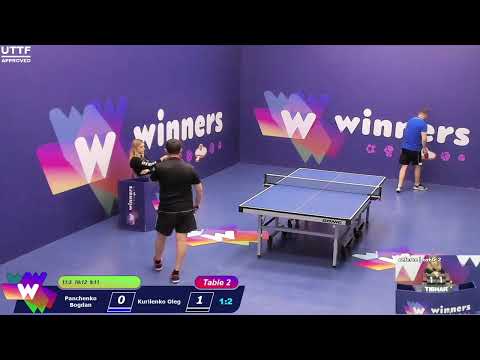 Winners League  03.06.21 Panchenko Bogdan - Kurilenko Oleg 14:30