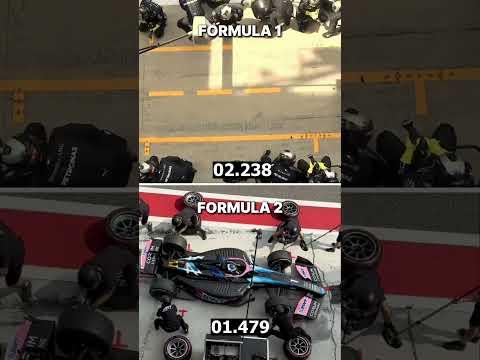 Formula 1 vs Formula 2 Pitstop #f1 #shorts