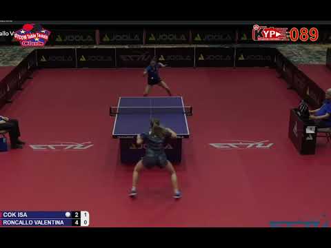 Gtcom Pingpong | world class | Cok ISa vs Roncallo Valentina
