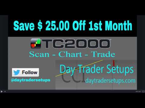 Save $ 25.00 When you Sign Up for TC2000 Charting and Scanning Platform