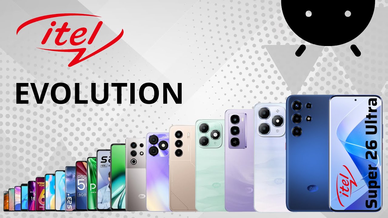 Evolution of itel Phone