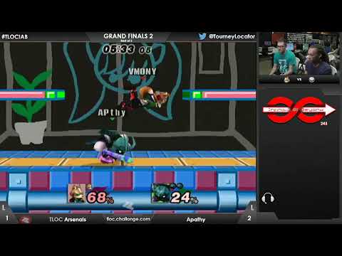 IaB 243 - P+ BiWeekly Ft. Apathy, Birdman, Arsenals, and more!