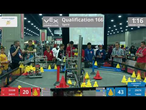 2018 VRC-MS Spir Q166 - 3333B 2451C vs 2567K 7409S - 40 to 103